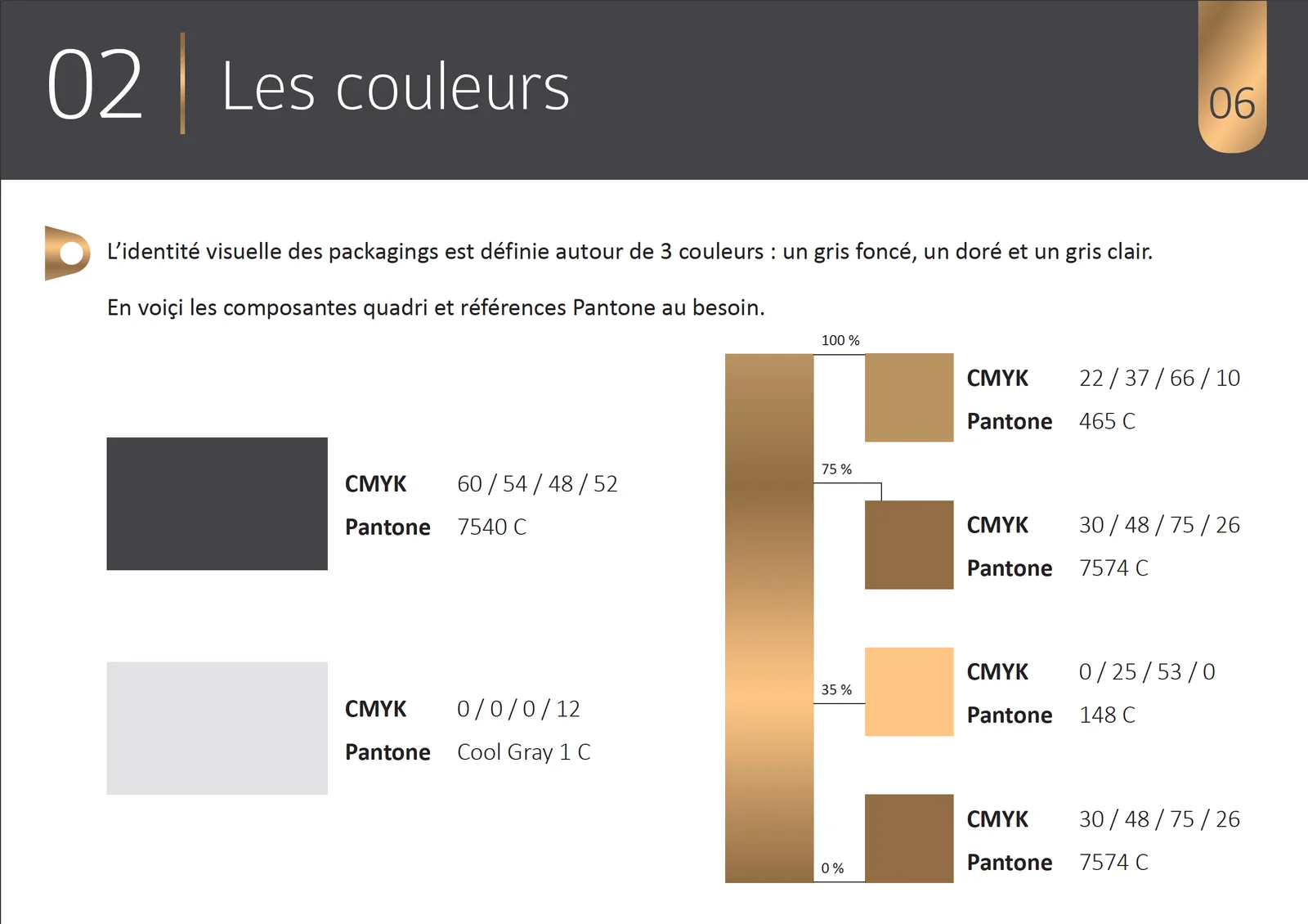 Les trois couleurs de la charte Solar Lighting avec leurs références quadri et Pantone